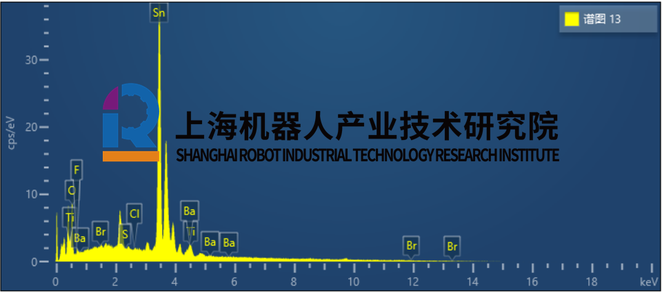 失效分析之电子篇:离子迁移失效分析